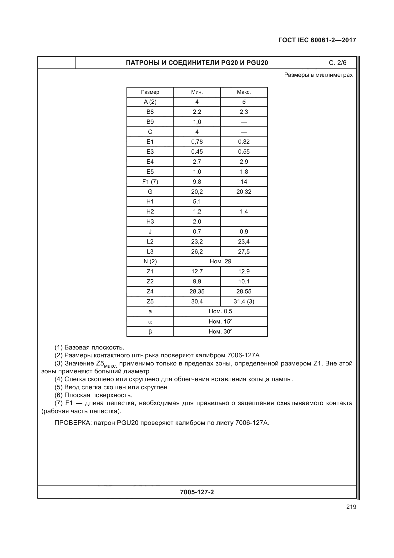 ГОСТ IEC 60061-2-2017