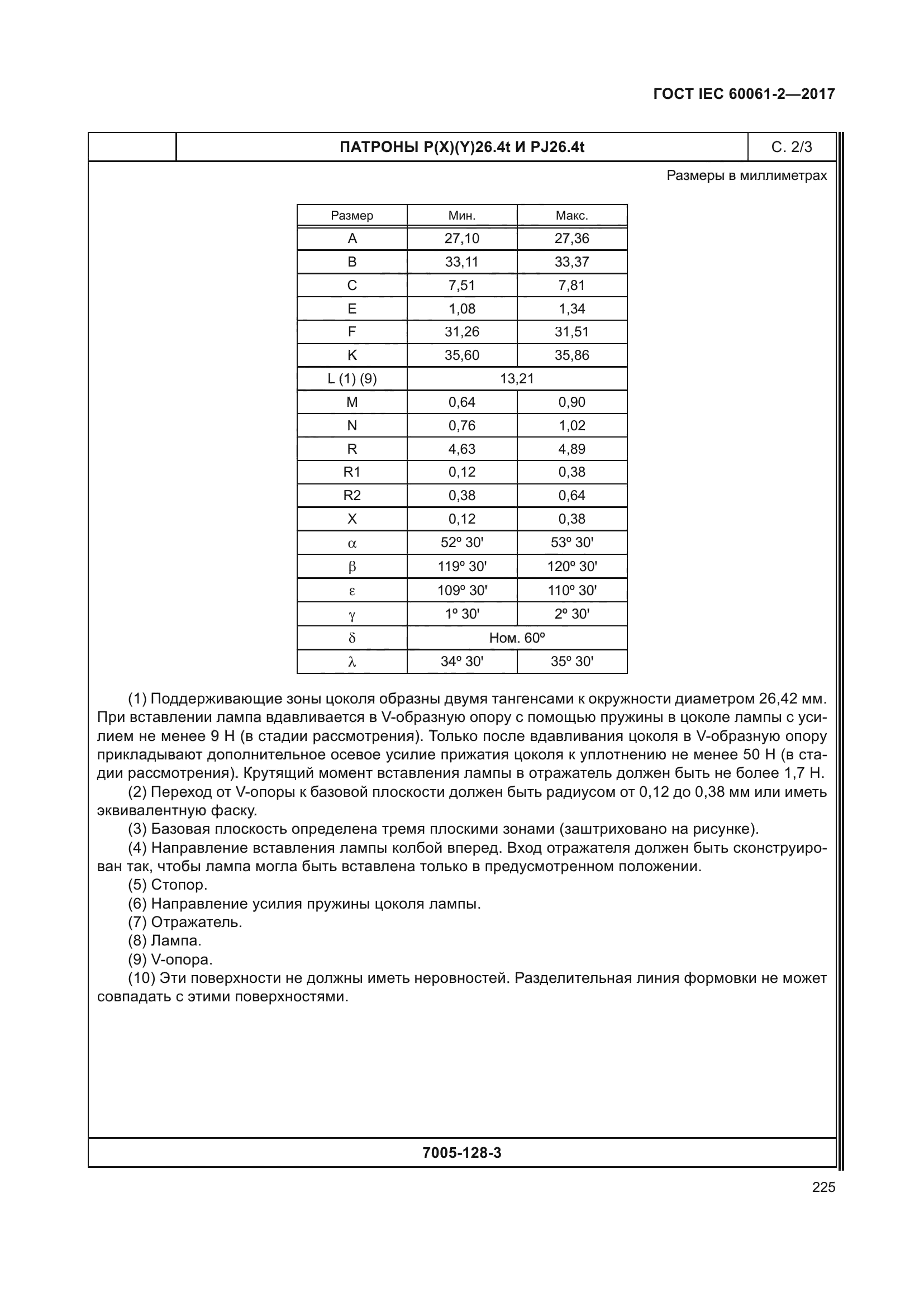 ГОСТ IEC 60061-2-2017