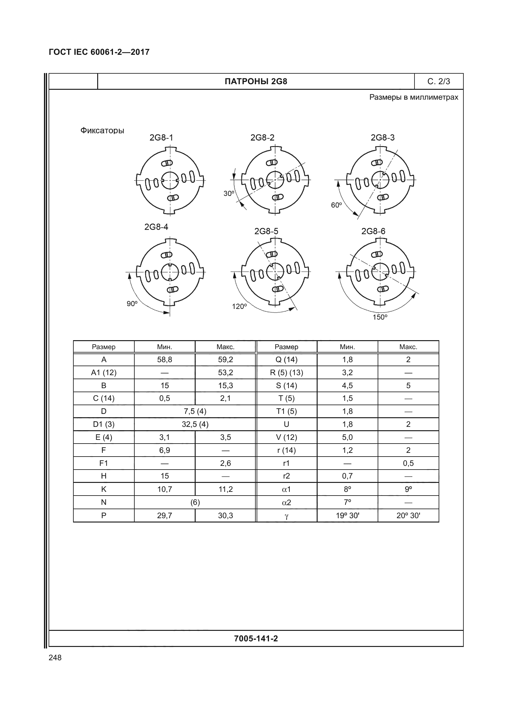 ГОСТ IEC 60061-2-2017