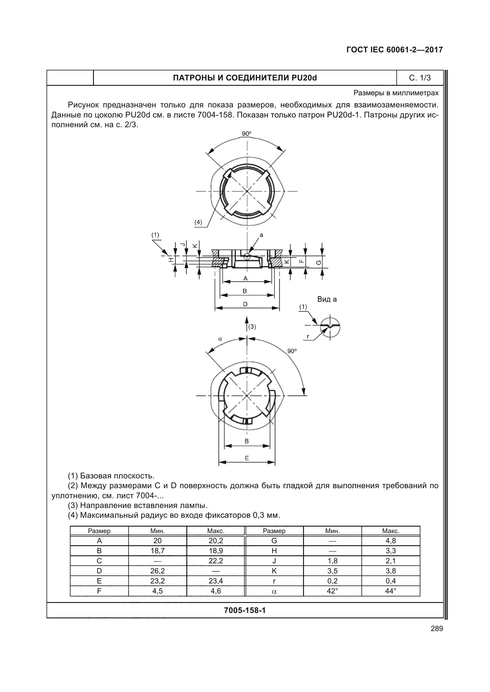 ГОСТ IEC 60061-2-2017