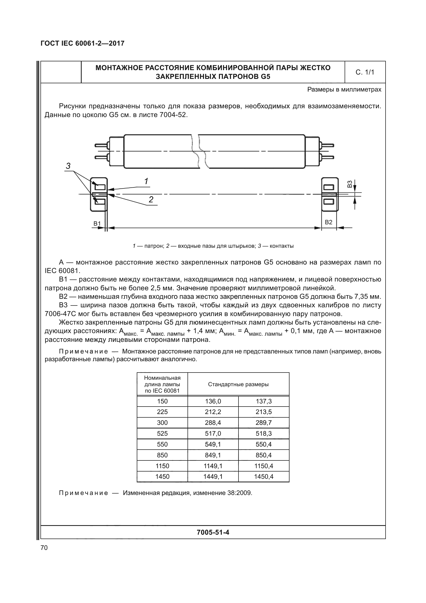 ГОСТ IEC 60061-2-2017