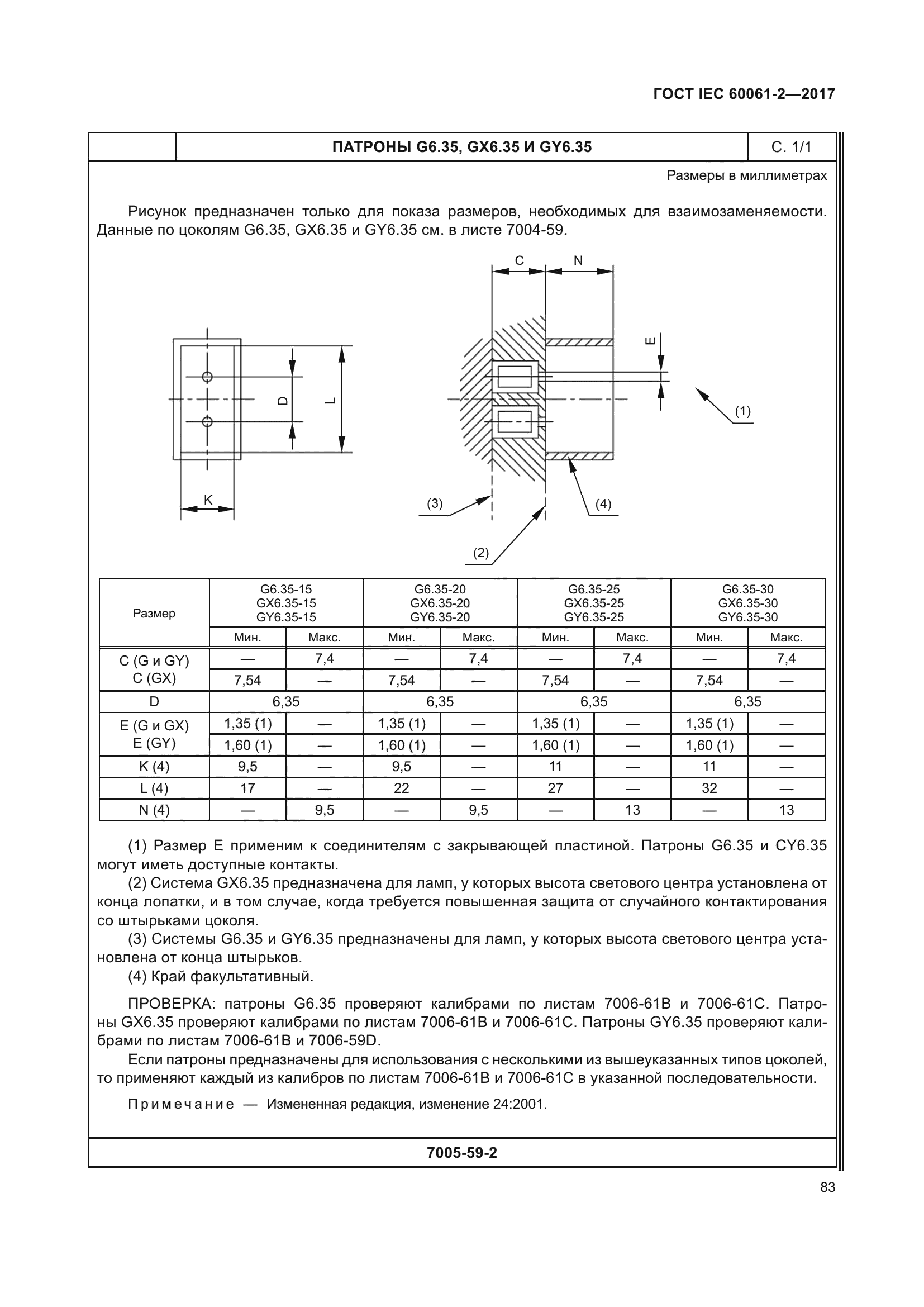 ГОСТ IEC 60061-2-2017