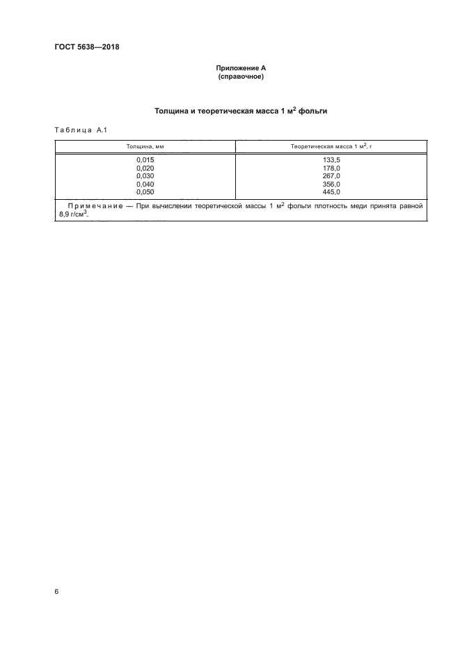 ГОСТ 5638-2018