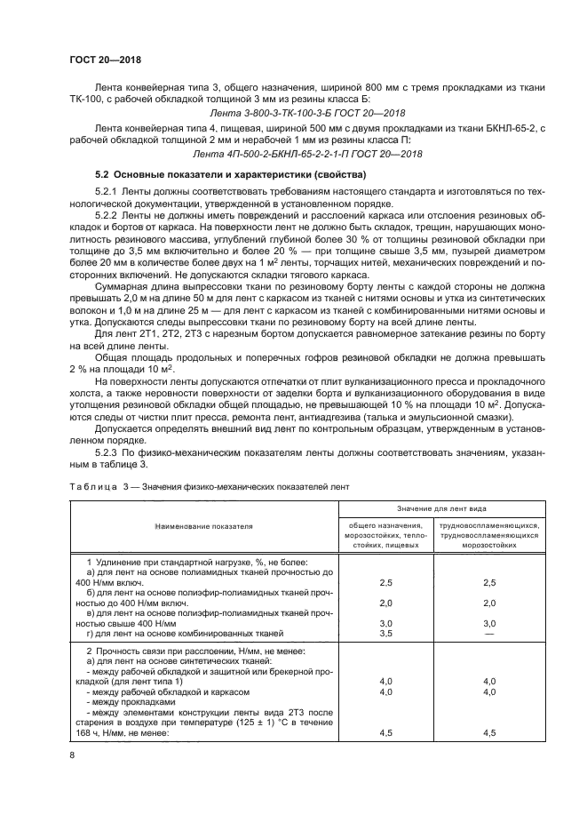 ГОСТ 20-2018