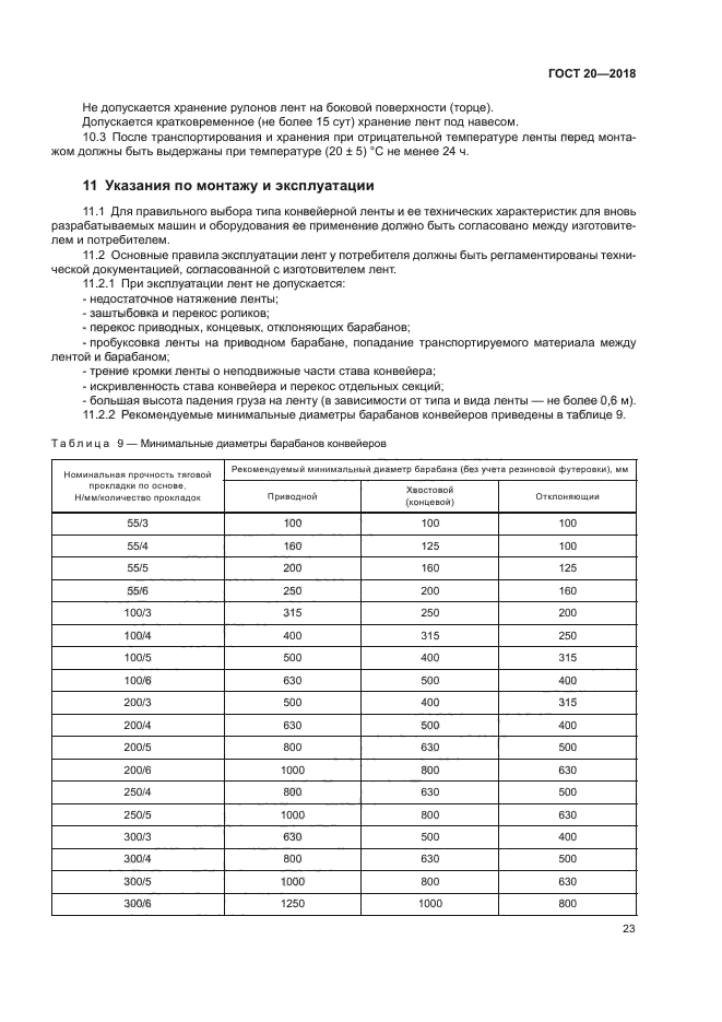 ГОСТ 20-2018