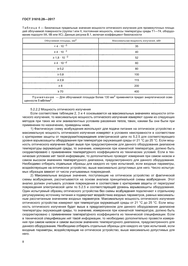 ГОСТ 31610.28-2017