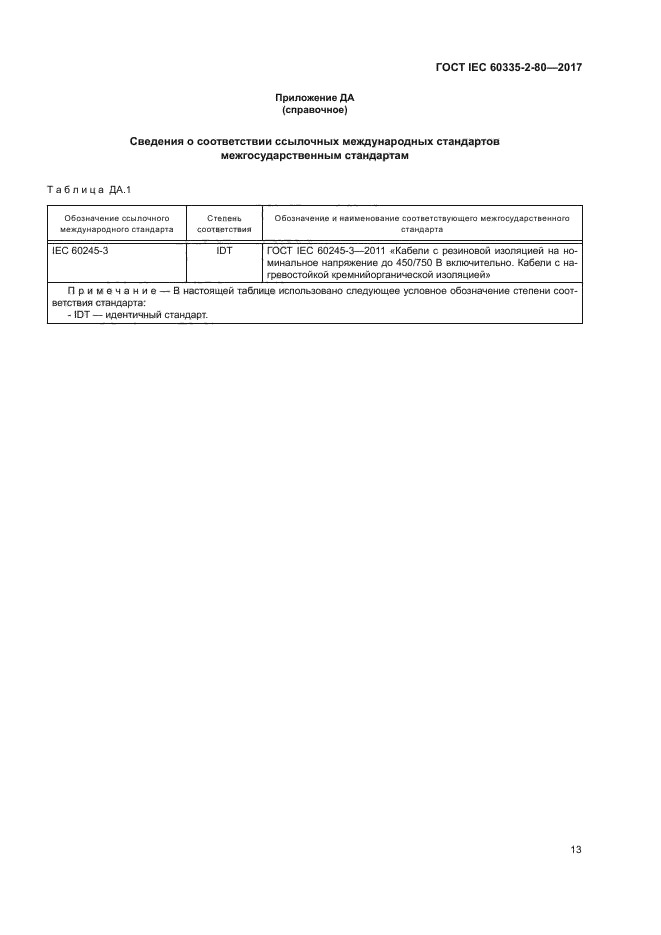 ГОСТ IEC 60335-2-80-2017