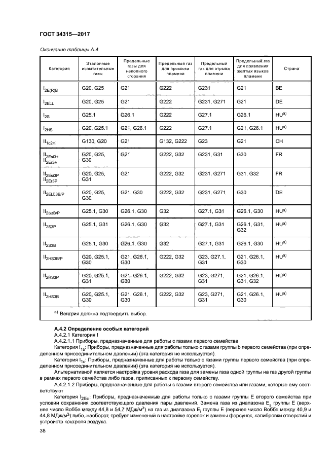 ГОСТ 34315-2017