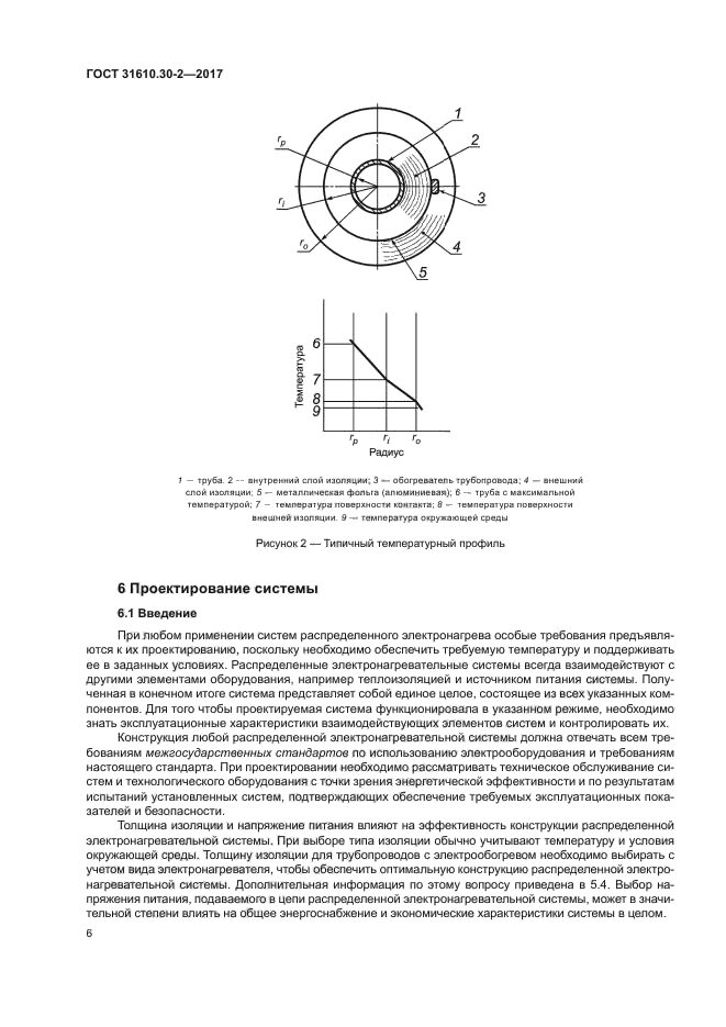 ГОСТ 31610.30-2-2017