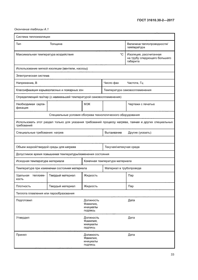 ГОСТ 31610.30-2-2017