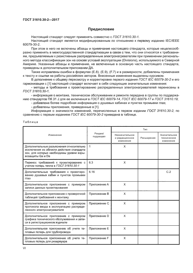 ГОСТ 31610.30-2-2017