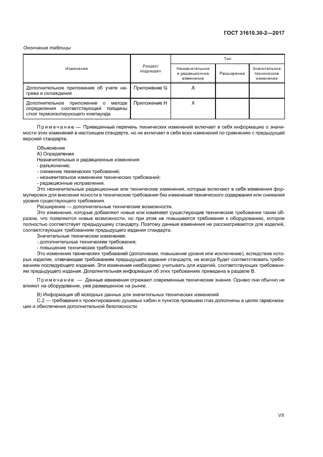 ГОСТ 31610.30-2-2017