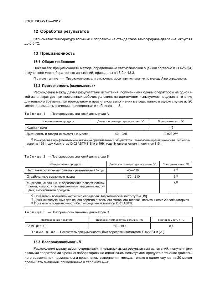 ГОСТ ISO 2719-2017