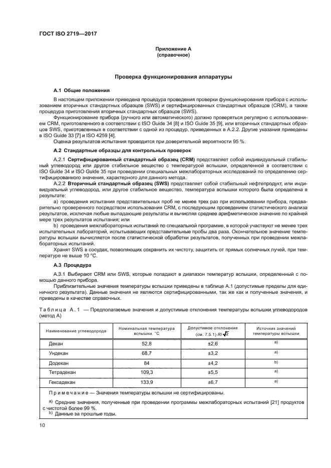 ГОСТ ISO 2719-2017