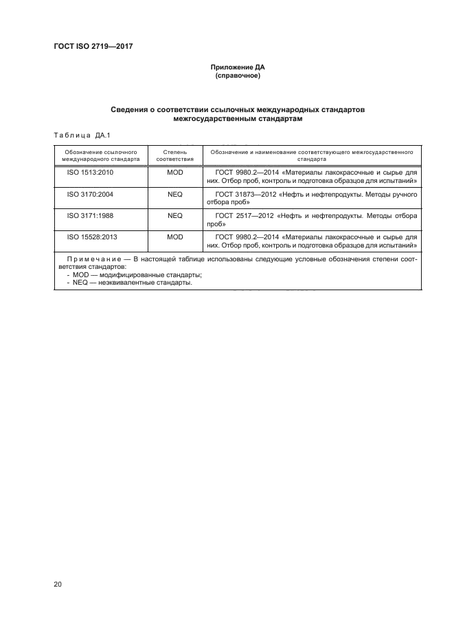 ГОСТ ISO 2719-2017