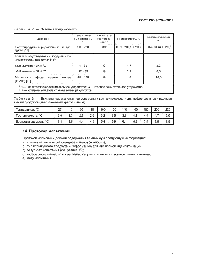 ГОСТ ISO 3679-2017