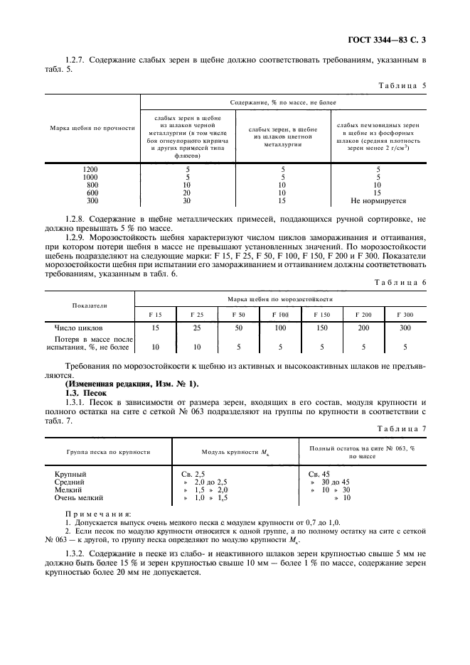 ГОСТ 3344-83