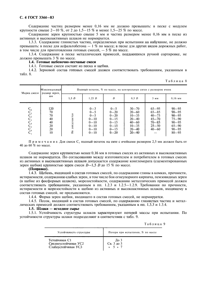 ГОСТ 3344-83