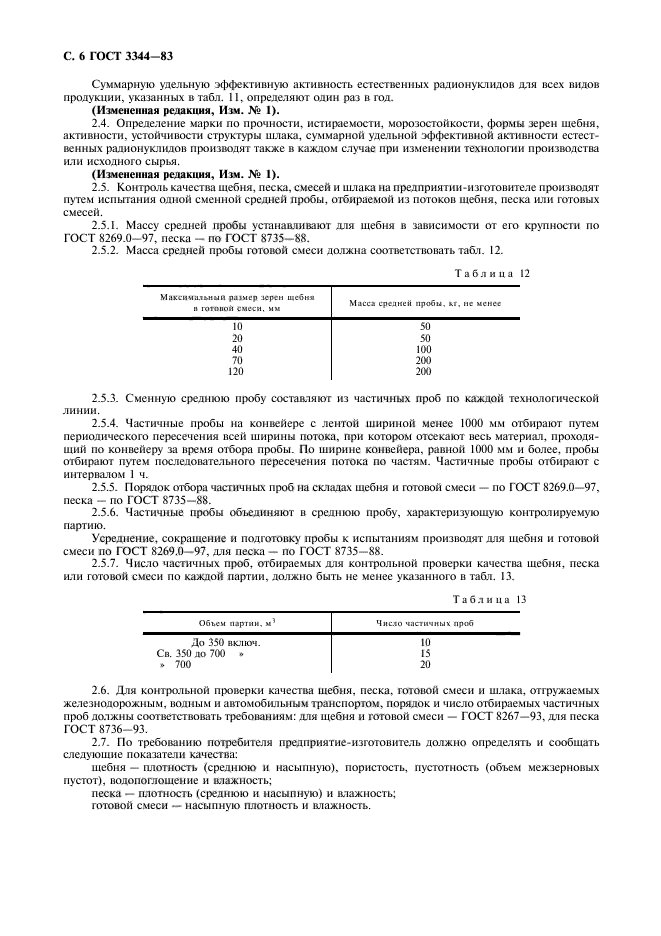 ГОСТ 3344-83