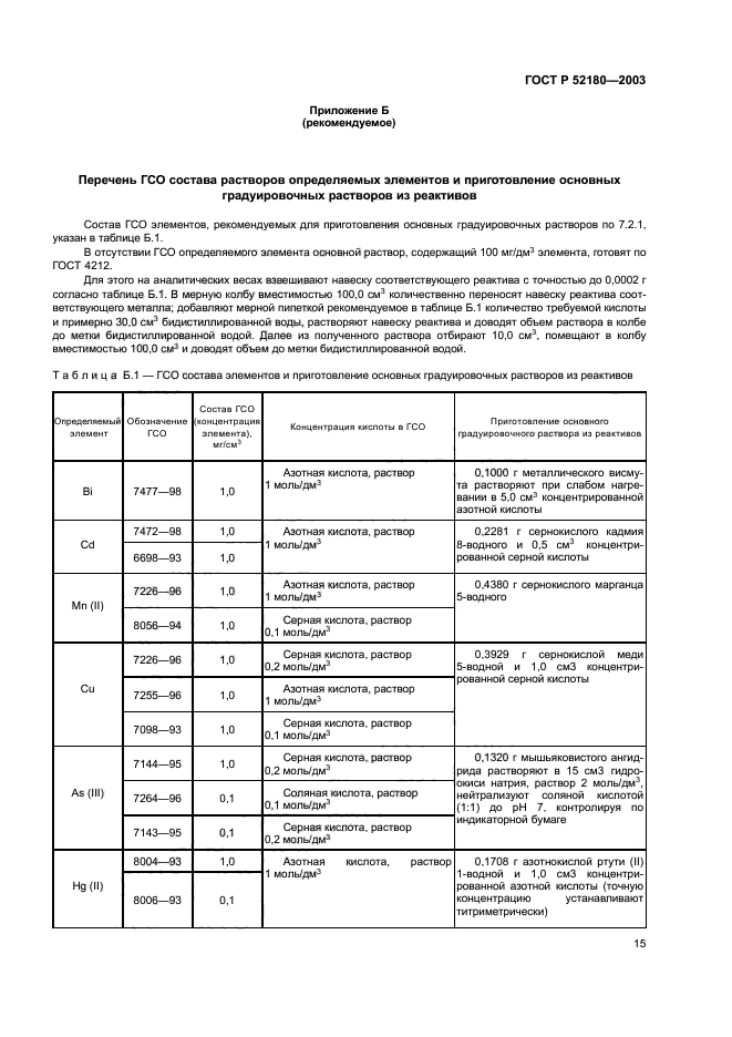 ГОСТ Р 52180-2003