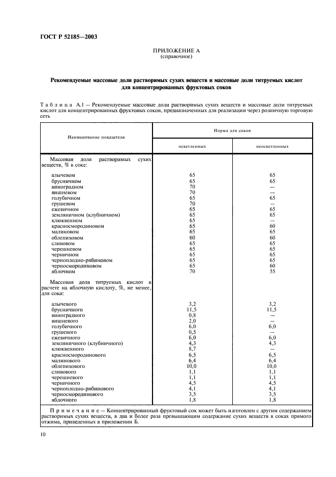 ГОСТ Р 52185-2003