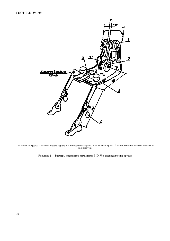 ГОСТ Р 41.29-99