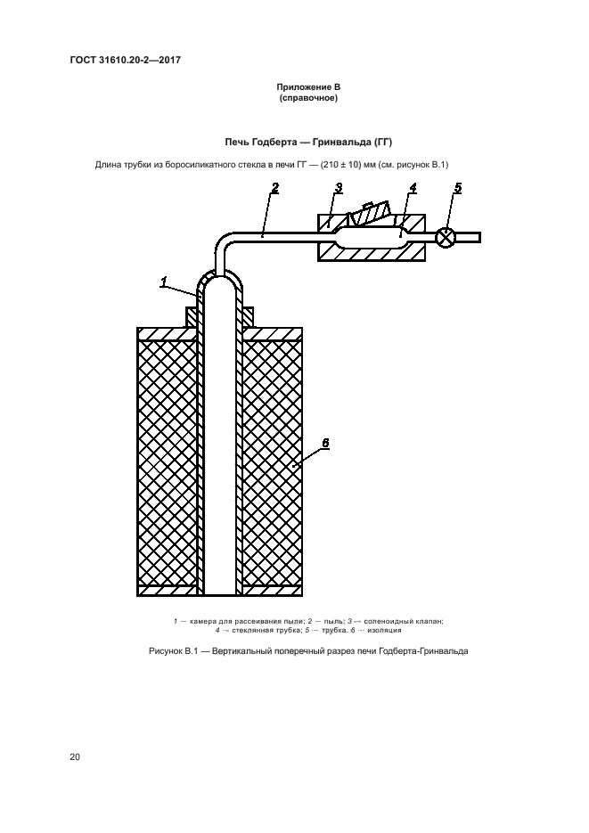 ГОСТ 31610.20-2-2017