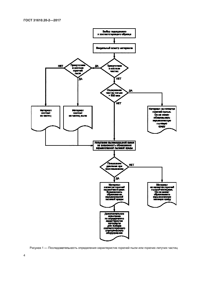 ГОСТ 31610.20-2-2017