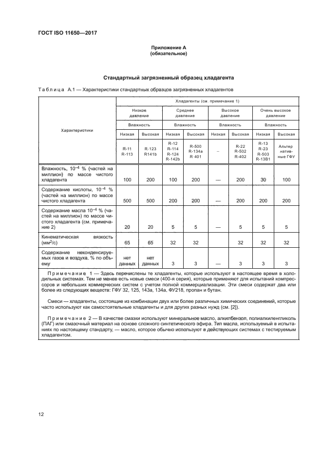 ГОСТ ISO 11650-2017