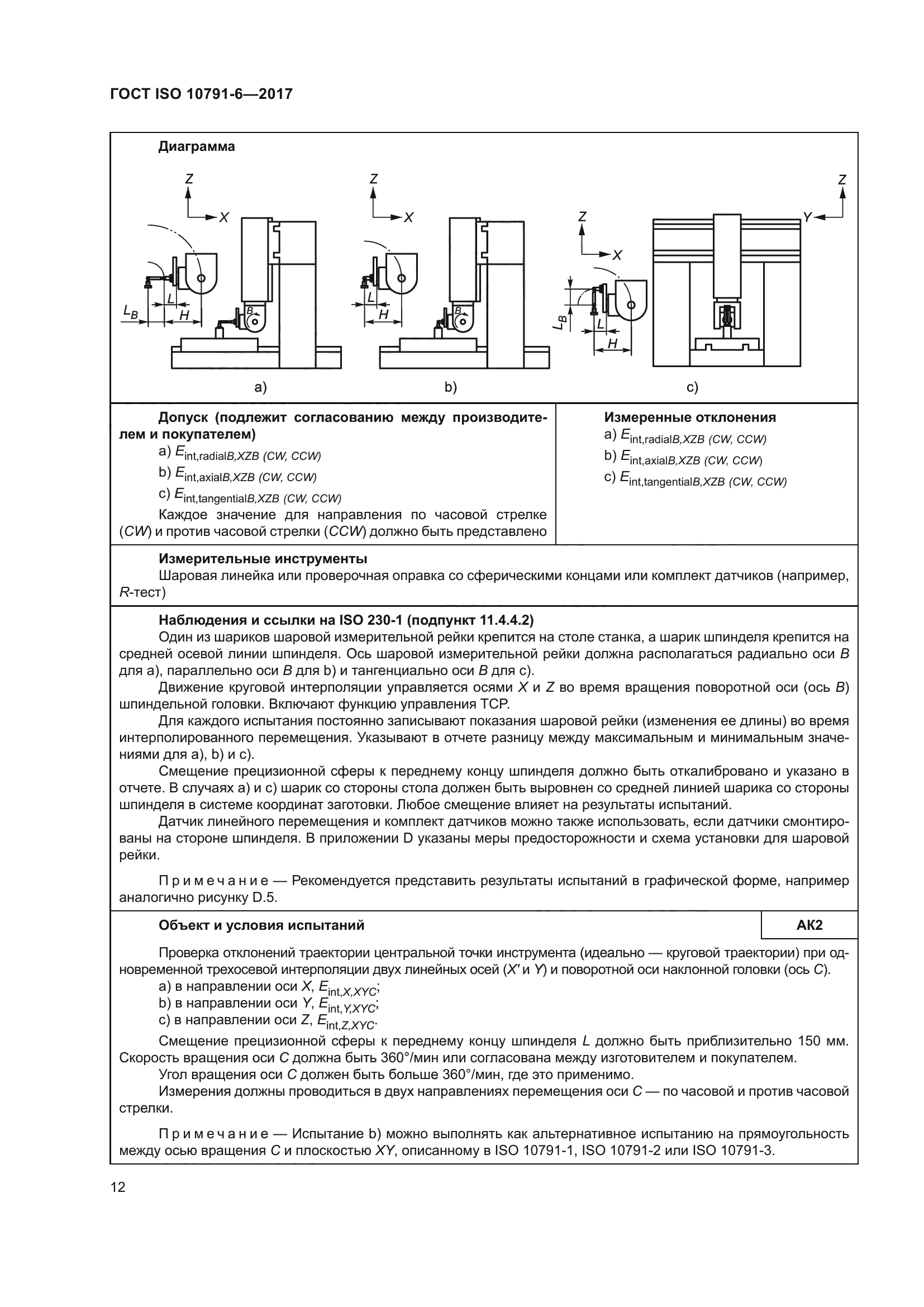 ГОСТ ISO 10791-6-2017