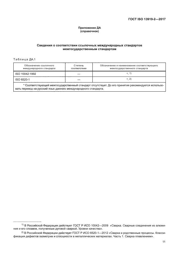 ГОСТ ISO 13919-2-2017