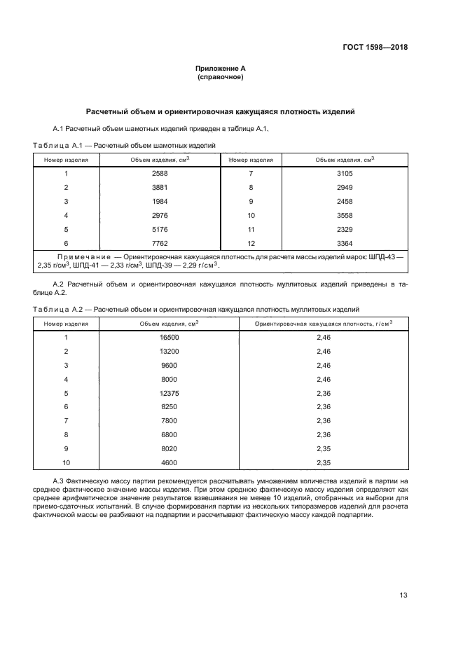 ГОСТ 1598-2018