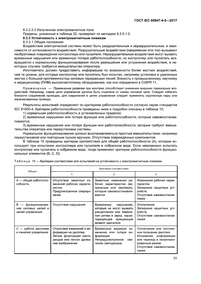 ГОСТ IEC 60947-4-2-2017