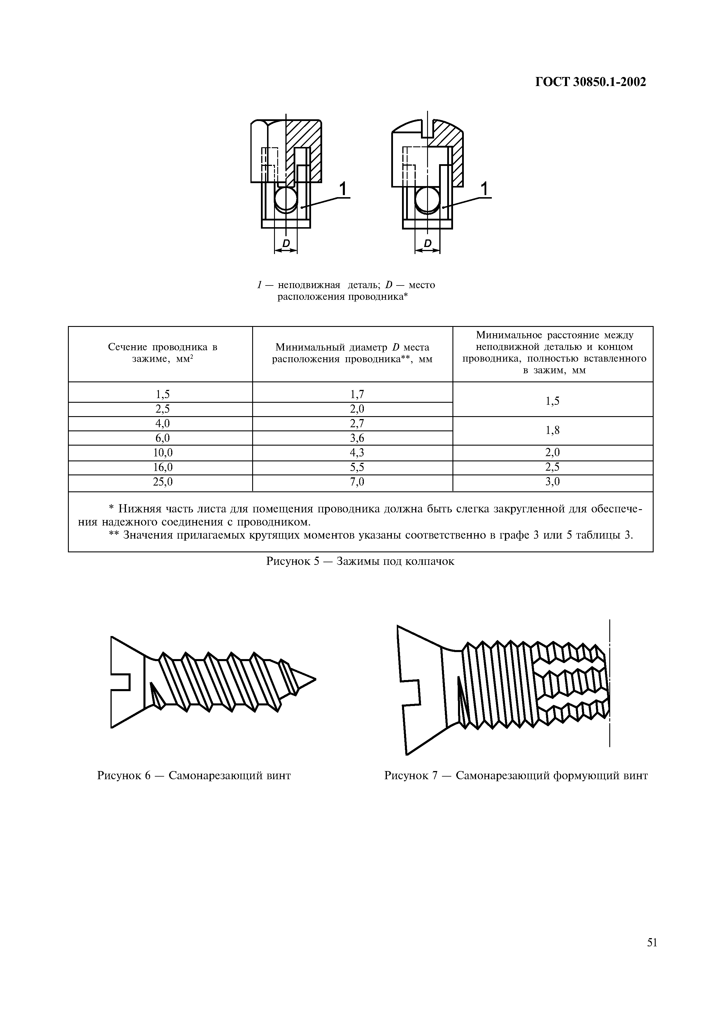 ГОСТ 30850.1-2002