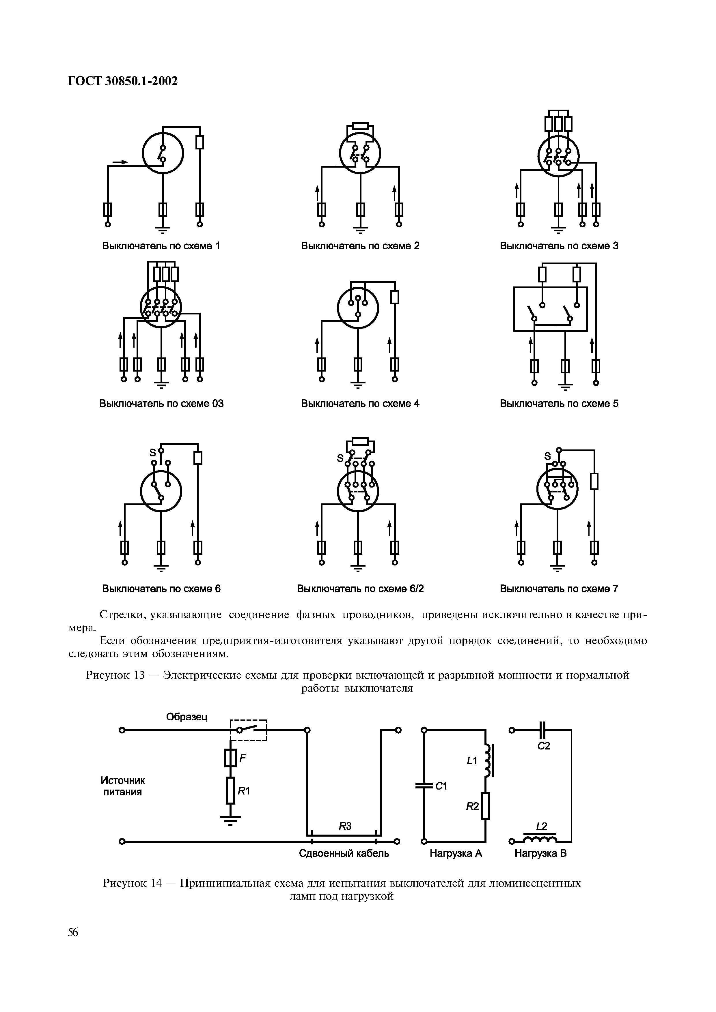 ГОСТ 30850.1-2002