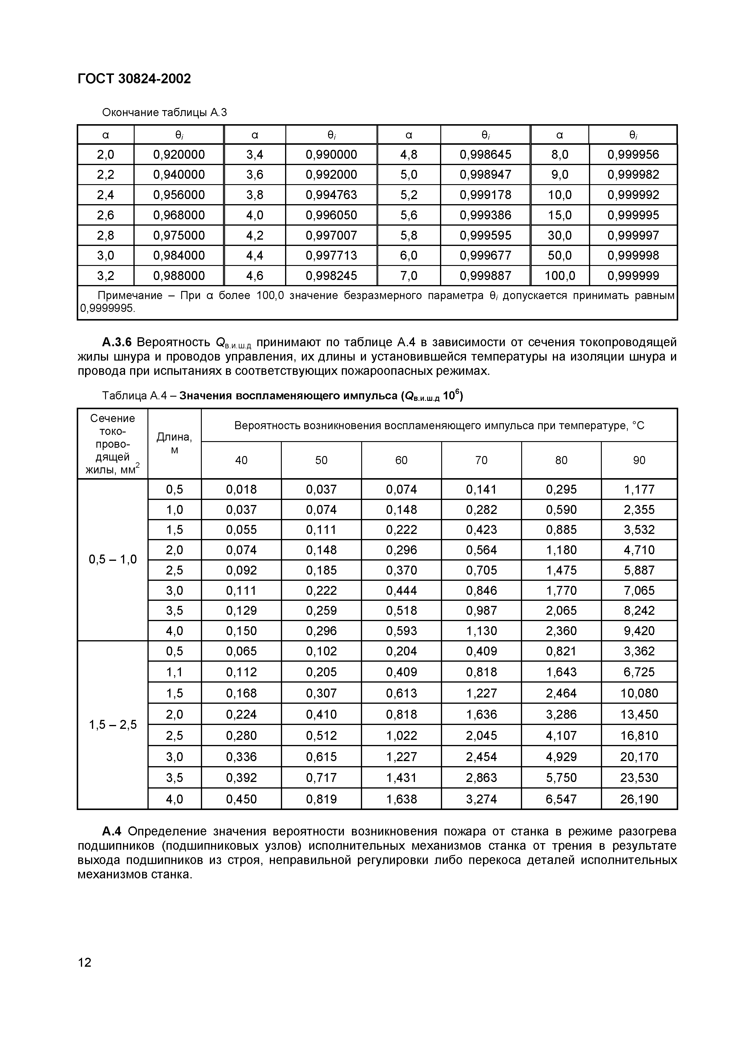 ГОСТ 30824-2002