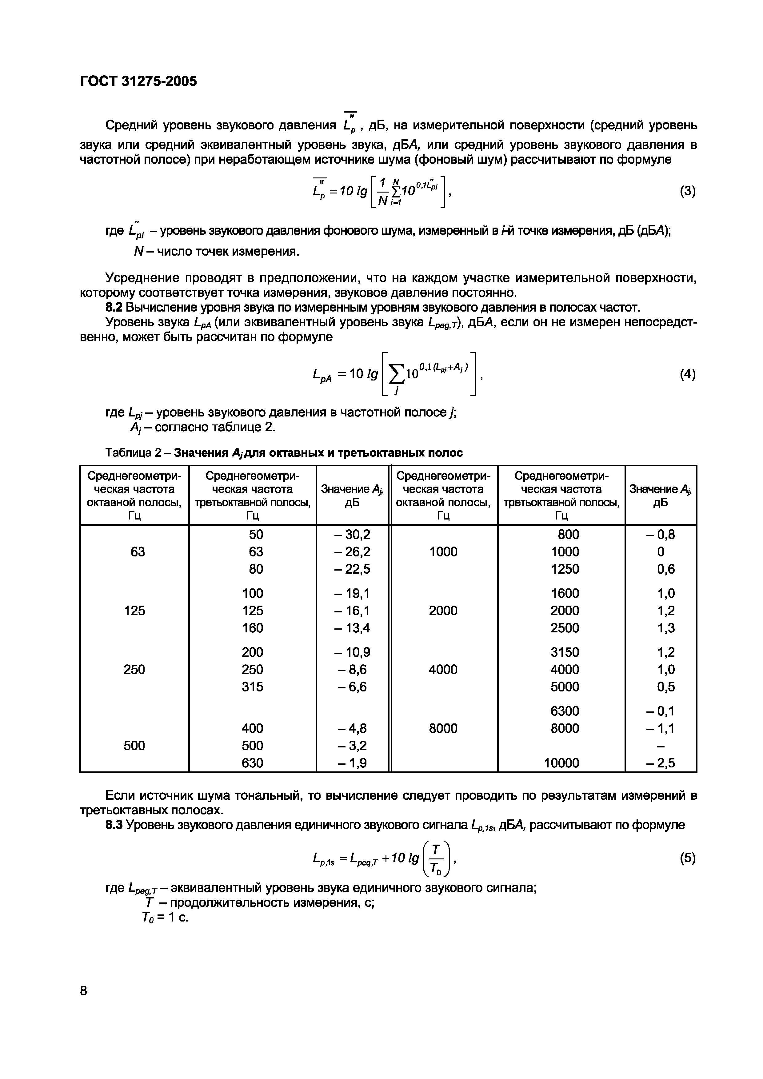 ГОСТ 31275-2002