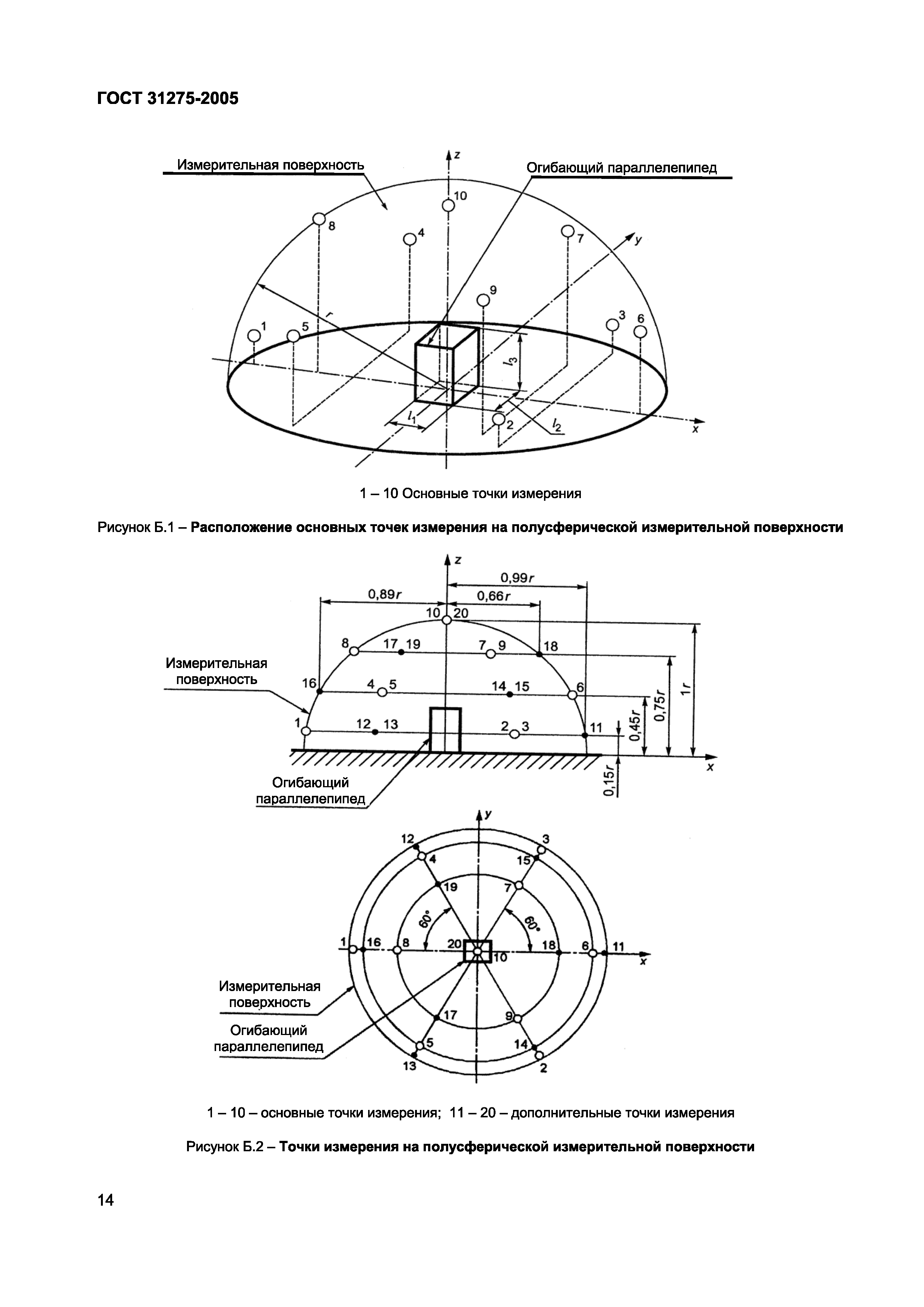 ГОСТ 31275-2002