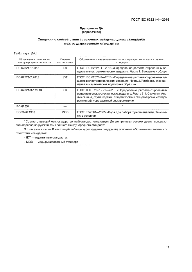 ГОСТ IEC 62321-4-2016
