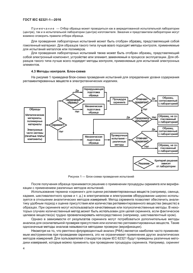 ГОСТ IEC 62321-1-2016