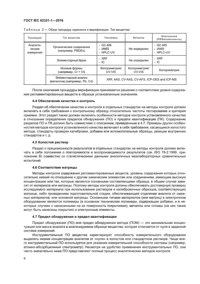 ГОСТ IEC 62321-1-2016