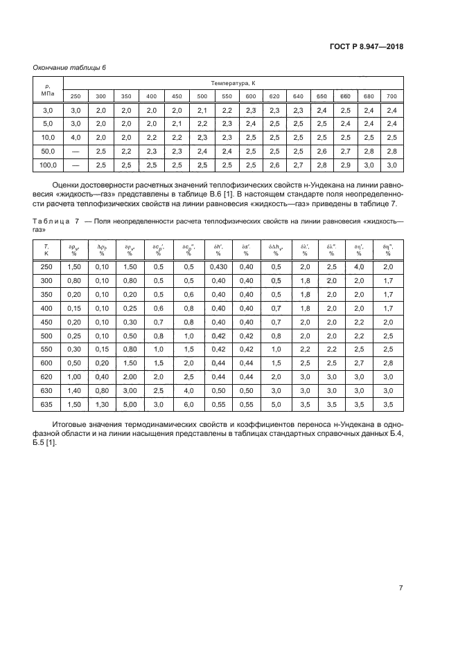 ГОСТ Р 8.947-2018