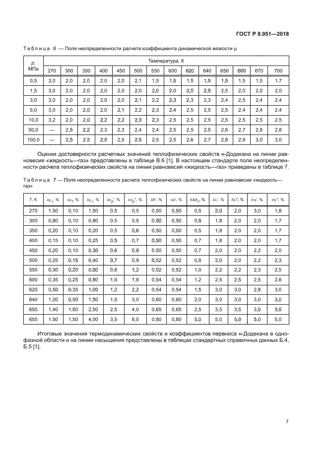 ГОСТ Р 8.951-2018