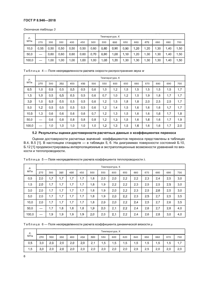 ГОСТ Р 8.946-2018