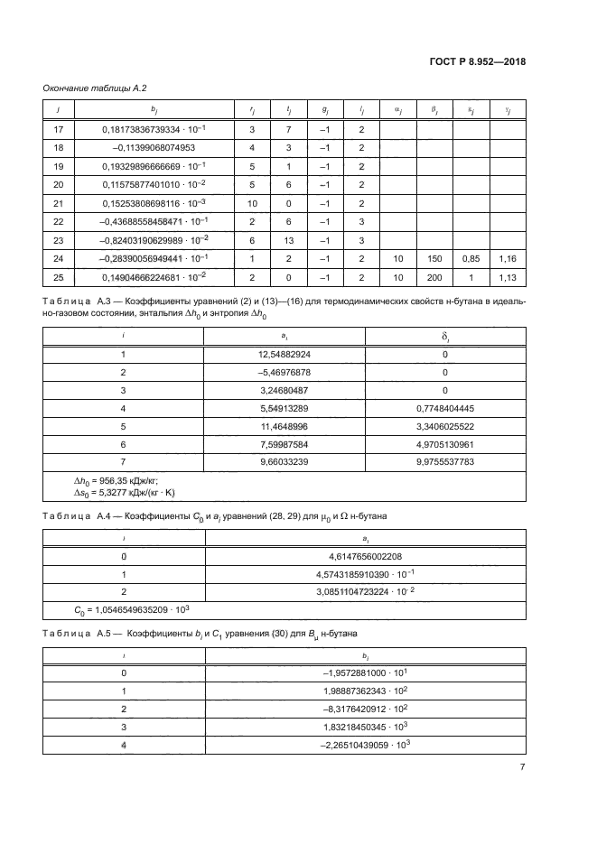 ГОСТ Р 8.952-2018