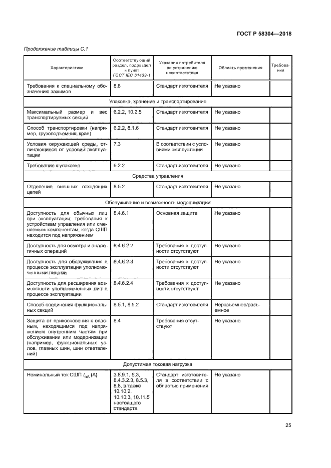 ГОСТ Р 58304-2018