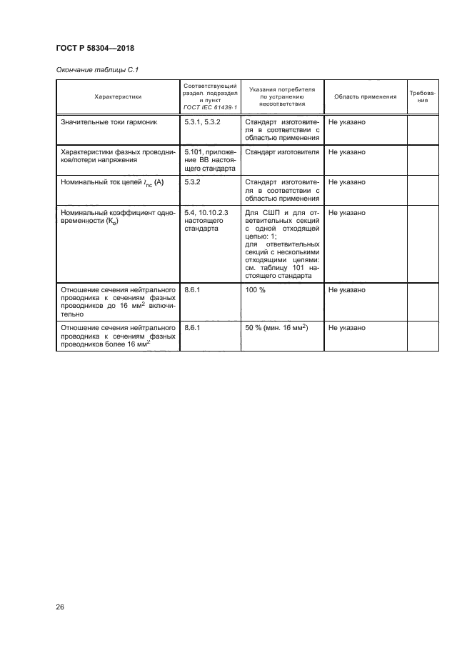 ГОСТ Р 58304-2018