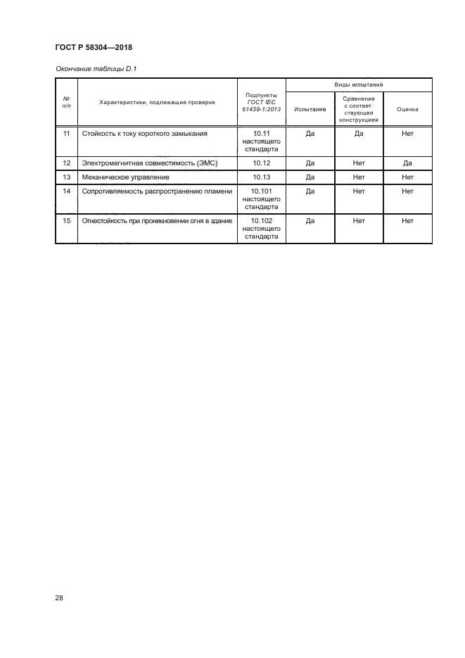 ГОСТ Р 58304-2018