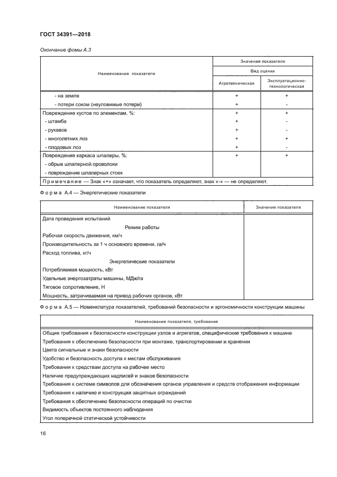 ГОСТ 34391-2018