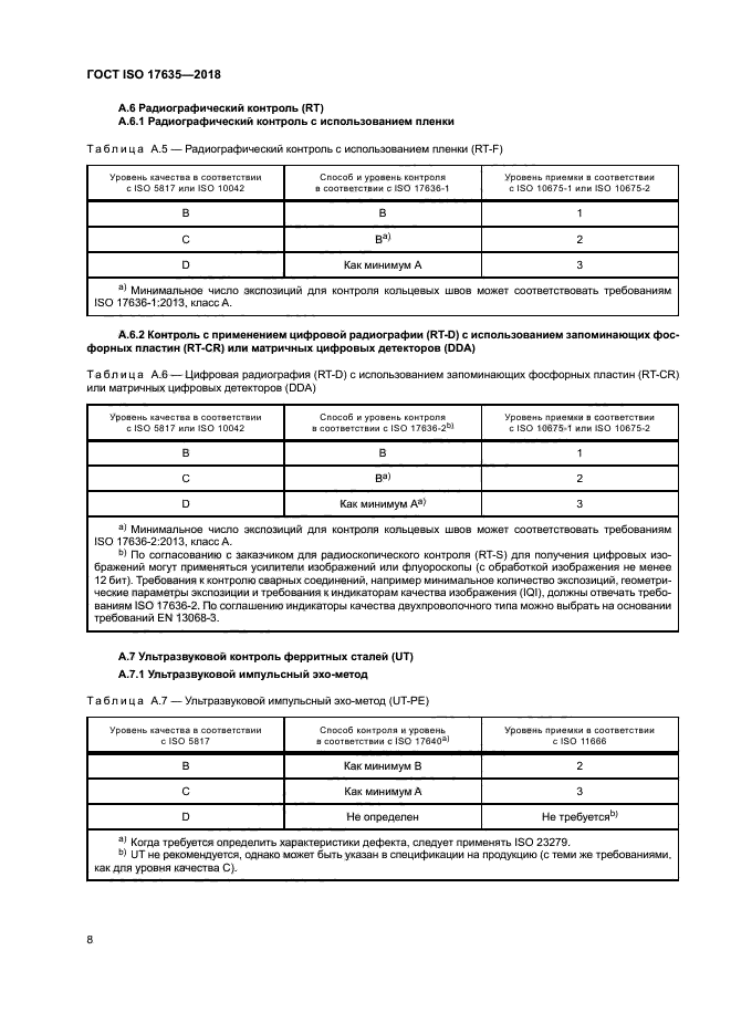 ГОСТ ISO 17635-2018